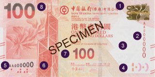 钞票防伪特征(正面)